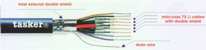 CABLE