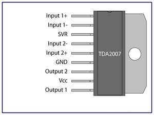 INT. CIR.  TDA 2007 9-SIL